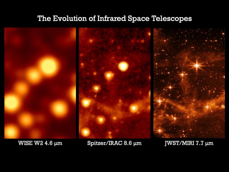 Evolution-of-Infrared-Space-Telescopes.jpg
