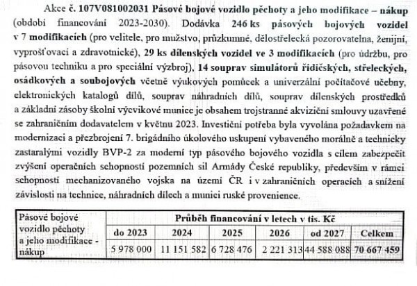 cv90-rozpocet-d231029q8fb41_denik-630[1].jpg