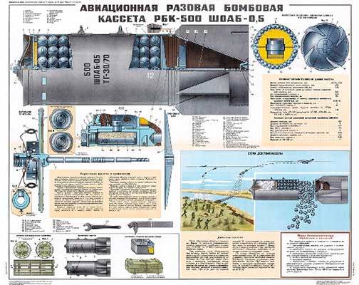 RBK-500 ŠOAB-0,5M (5).jpg