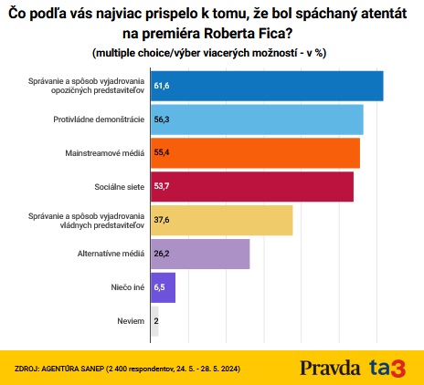 fico_-_pruzkum_ta3[1].jpg