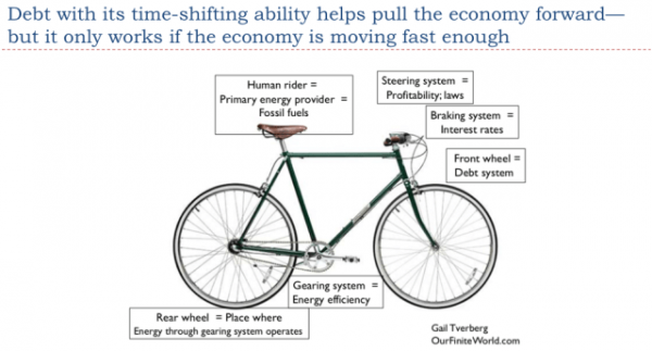 38-debt-with-its-time-shifting-ability[1].png