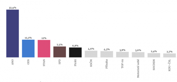 Screenshot - 2024-10-16T173253.225.png (36.34 KiB) Zobrazeno 2941 x Screenshot - 2024-10-16T173253.225.png